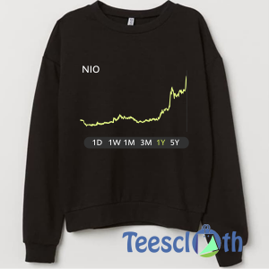 NIO Stock NIO Sweatshirt Unisex Adult Size S to 3XL